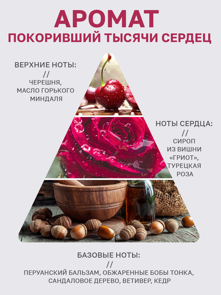 Изображение товара Крем для тела Eden Molecular Journey (150мл)