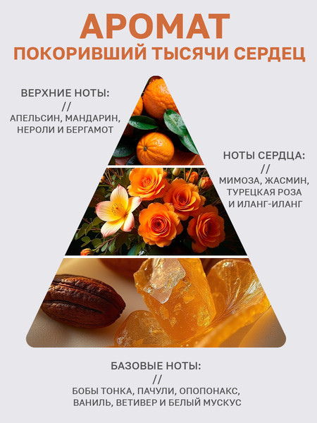 Изображение товара Крем для тела Eden Whispers of Paris (150мл)