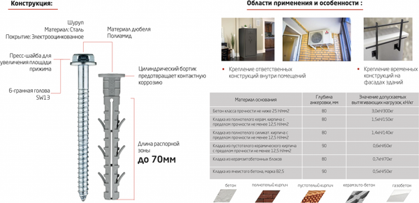 Изображение товара Дюбель фасадный Tech-Krep TSX-500 10x100 (50шт)