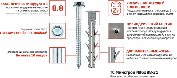 Изображение товара Дюбель фасадный Tech-Krep TSX-500 10x100 (50шт)