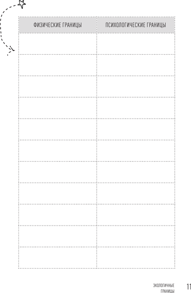 Изображение товара Книга АСТ Как быть с собой, как быть с другими (Викторова Ольга 9785171729165)