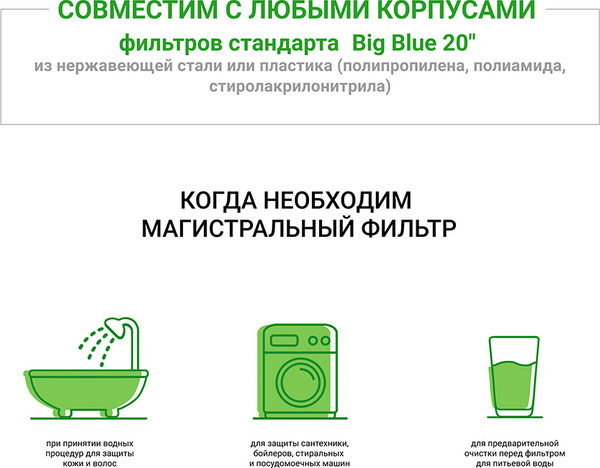 Изображение товара Картридж для магистрального фильтра Гейзер FE Mix 20 ВВ