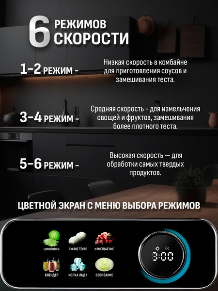 Изображение товара Кухонный комбайн Aresa AR-1716