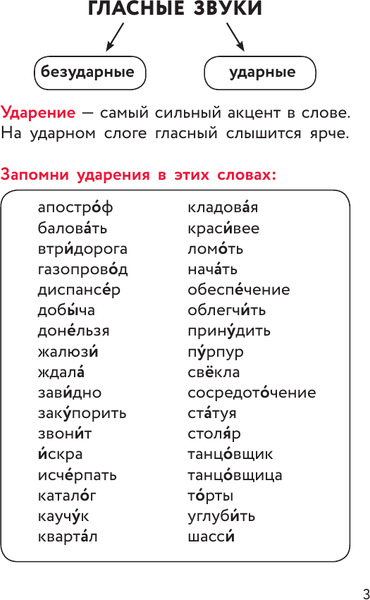 Изображение товара Учебное пособие АСТ Шпаргалки по русскому языку. Начальная школа (9785171779627)