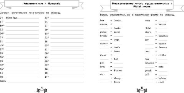 Изображение товара Учебное пособие Эксмо Все правила по английскому языку за 15 минут в день (Королев Владимир)