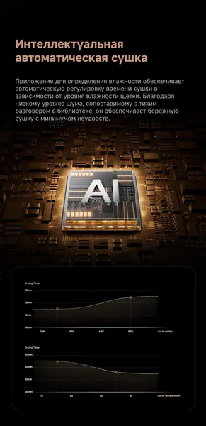 Изображение товара Вертикальный пылесос Trouver Wet and Dry Vacuum M50 (HMH36A)