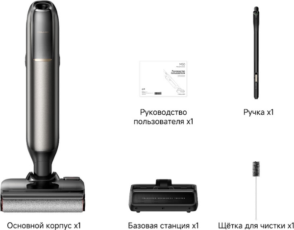 Изображение товара Вертикальный пылесос Trouver Wet and Dry Vacuum M50 (HMH36A)