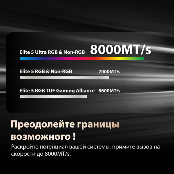 Изображение товара Оперативная память DDR5 Patriot Viper Elite 5 Ultra RGB (VEUR532G6028K)