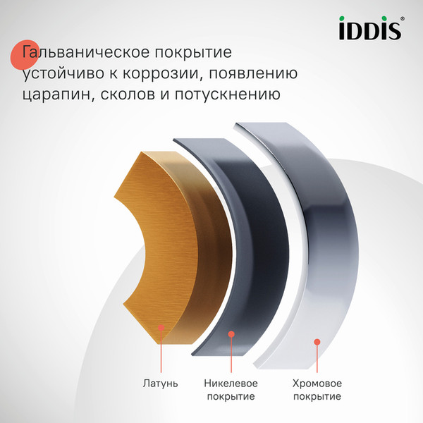 Изображение товара Душевая система со смесителем IDDIS Zodiac ZDXSB3Fi06