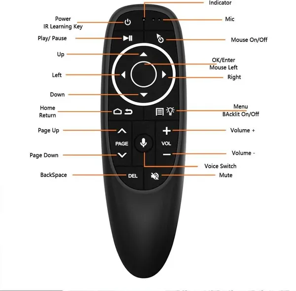 Изображение товара Пульт дистанционного управления Lextool HRM1817