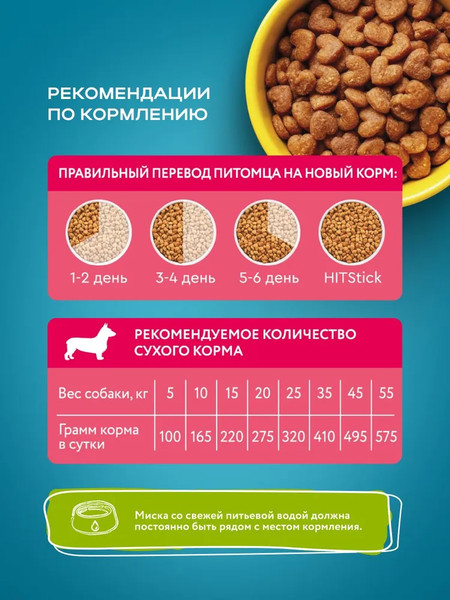 Изображение товара Сухой корм для собак Hitstick Мясное ассорти (10кг)