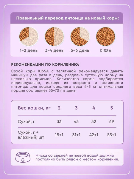 Изображение товара Сухой корм для кошек Kissa для cтерилизованных кошек с телятиной (1.5кг)