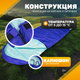 Миниатюра изображения товара Спальный мешок Sundays ZC-SB010 (4шт, синий)