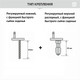 Миниатюра изображения товара Сиденье для унитаза Berges Slime SO / 260018