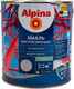 Миниатюра изображения товара Эмаль Alpina По ржавчине RAL7040 (2кг, шелковисто-матовый серый)