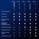 Миниатюра изображения товара Электрическая зубная щетка Oral-B iOM10.1B4.2AD