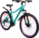 Миниатюра изображения товара Велосипед Nialanti Pandora MD 26 2026 (17, бирюзовый, разобранный, в коробке)