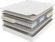 Миниатюра изображения товара Матрас Askona Prime Optima New 80x186