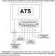 Миниатюра изображения товара Блок автоматики для генератора Elitech ATS 10 / 206087