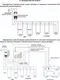 Миниатюра изображения товара Блок автоматики для генератора Elitech ATS 10 / 206087