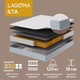 Миниатюра изображения товара Матрас LAGOMA Ilta 90x200x18