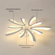 Миниатюра изображения товара Потолочный светильник Sundays Home 6406000641A