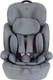 Миниатюра изображения товара Автокресло Rant Spark Next Basic / ZY10 (серый)