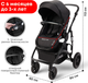 Миниатюра изображения товара Детская универсальная коляска Bubago Model Zoom 3 в 1 / BG 196-1 (черный)