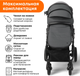 Миниатюра изображения товара Детская универсальная коляска Bubago Model Zoom 3 в 1 / BG 196-2  (темно-серый)