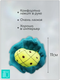 Миниатюра изображения товара Мочалка для тела ILLU MUN-81521 (ананас)