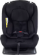 Миниатюра изображения товара Автокресло Rant Unity Next Basic / ZY26 (черный)