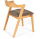 Миниатюра изображения товара Набор стульев Tetchair Versa мягкое сиденье (2шт, натуральный/коричневый)
