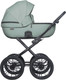 Миниатюра изображения товара Детская универсальная коляска Riko Montana X Ecco Prestige 2 в 1 Basic 21 (зеленый)