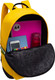 Миниатюра изображения товара Рюкзак Grizzly RQL-617-7 (желтый)