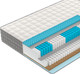 Миниатюра изображения товара Матрас Vegas S6 180x200