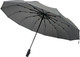 Миниатюра изображения товара Зонт складной RS (Rain Sing) RS12T (серый)