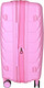 Миниатюра изображения товара Чемодан на колесах EUROBAGS PP-N86 (S, розовый)