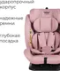 Миниатюра изображения товара Автокресло Martin Noir Discovery I-Size (Pink Pegasus)