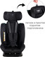 Миниатюра изображения товара Автокресло Martin Noir Discovery I-Size (Bass Black)