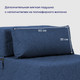 Миниатюра изображения товара Бескаркасное кресло-кровать buyson BuyDream Тк. Madagaskar 08 202x70 (синий)