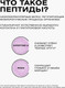 Миниатюра изображения товара Крем для век Clean+ Peptide Power (30мл)