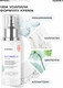Миниатюра изображения товара Крем для лица Clean+ Retinol+ (50мл)