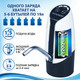 Миниатюра изображения товара Помпа для воды Sonnen EWD152W / 455217