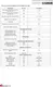 Миниатюра изображения товара Газовый котел Federica Bugatti 120B Cond Varme