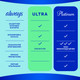 Миниатюра изображения товара Набор гигиенический Always Premium Mix №1