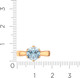 Миниатюра изображения товара Кольцо помолвочное из розового золота ZORKA 2S40253.14K.R (р.18, с топазом)