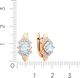 Миниатюра изображения товара Серьги из розового золота ZORKA 3S40222.14K.R.ZZ (с топазами и фианитами)