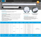 Светильник линейный Leek LE LED IP65 01 36W 6500K / LE061700-0018 (черный) — фото 4