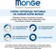 Миниатюра изображения товара Влажный корм для кошек Monge Grill из кролика (28х85г)