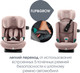 Миниатюра изображения товара Автокресло Britax Romer Advansafix Pro Style (Dusty Rose)